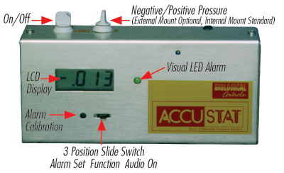 Room Pressure Monitor Negative Pressure Room Positive Pressure Room Sensor Room Pressure Monitors Negative Pressure Rooms Positive Pressure Rooms Sensors