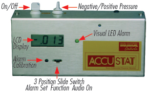 Negative Rooom Pressure Monitor Isolation Room Monitors